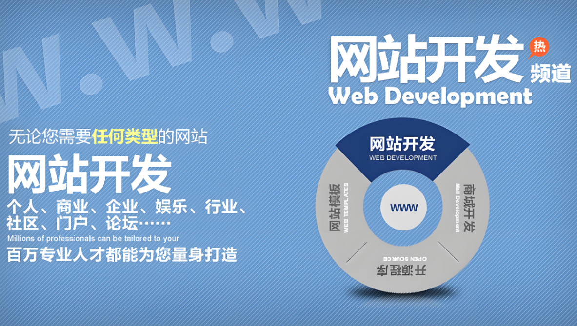 菏澤專業(yè)網(wǎng)站建設推廣公司怎么選擇？